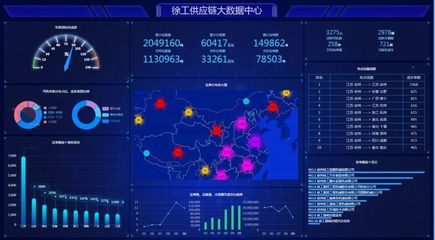 又一大動作 徐工智慧物流園即將開建，云計算裝備技術服務賦能產業升級